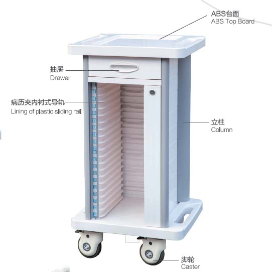 Single side Medical Record Holder Trolley