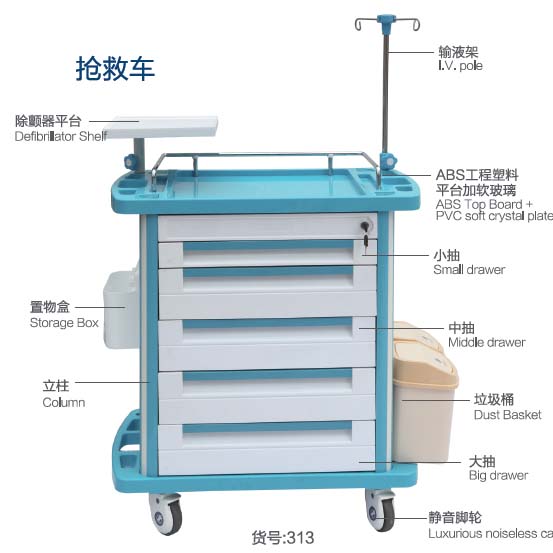 Emergency Trolley KX-313