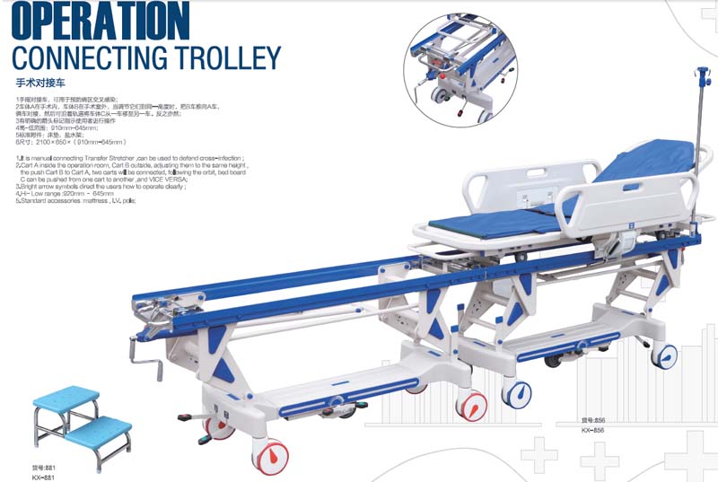 Operation Connecting Trolley KX-856