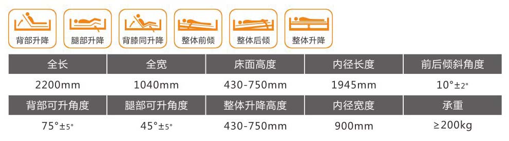 二功能手摇病床